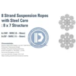 for kiswire rope 8x19(wa)+iwrc 11.0mm
