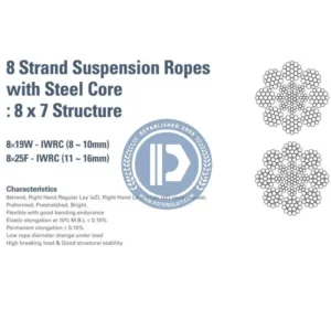 for kiswire rope 8x19(wa)+iwrc 11.0mm