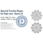 for kiswire rope 8x19(wa)+iwrc 11.0mm