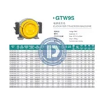 for torin motor gtw9sa, gtw9s 101p0a, 1000 1.0 (new version of gtw9s)