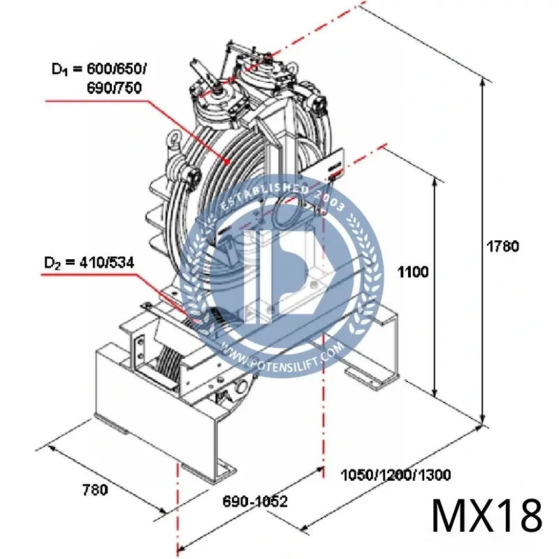 kone mx18 with direction wheel (2)