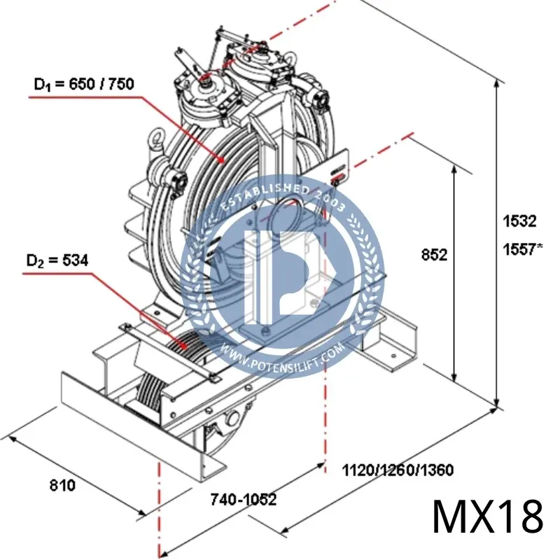 kone mx18 with direction wheel