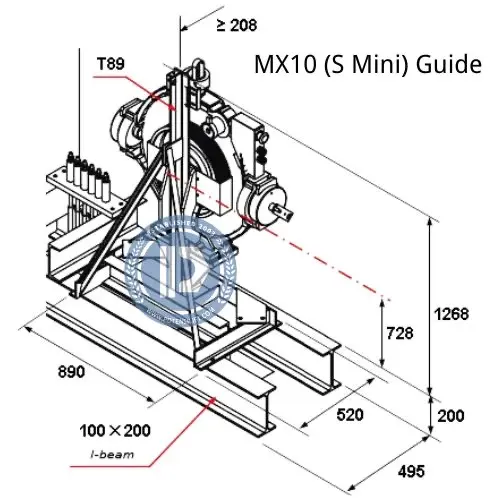 mx10 (s mini) guide