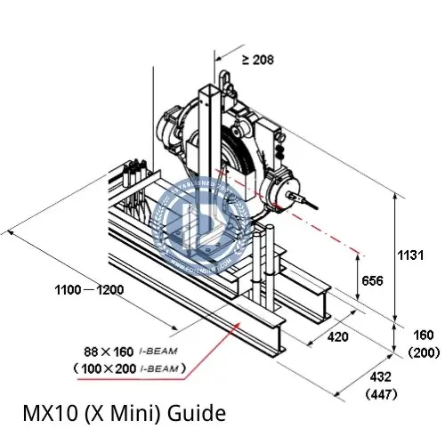 mx10 (x mini) guide