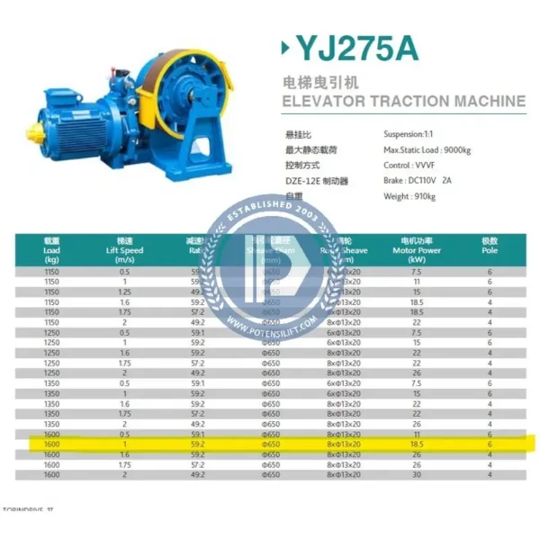 for torindrive traction machine elevator part yj275a‚ 1600kg‚ 1m/s‚ 18.5kw