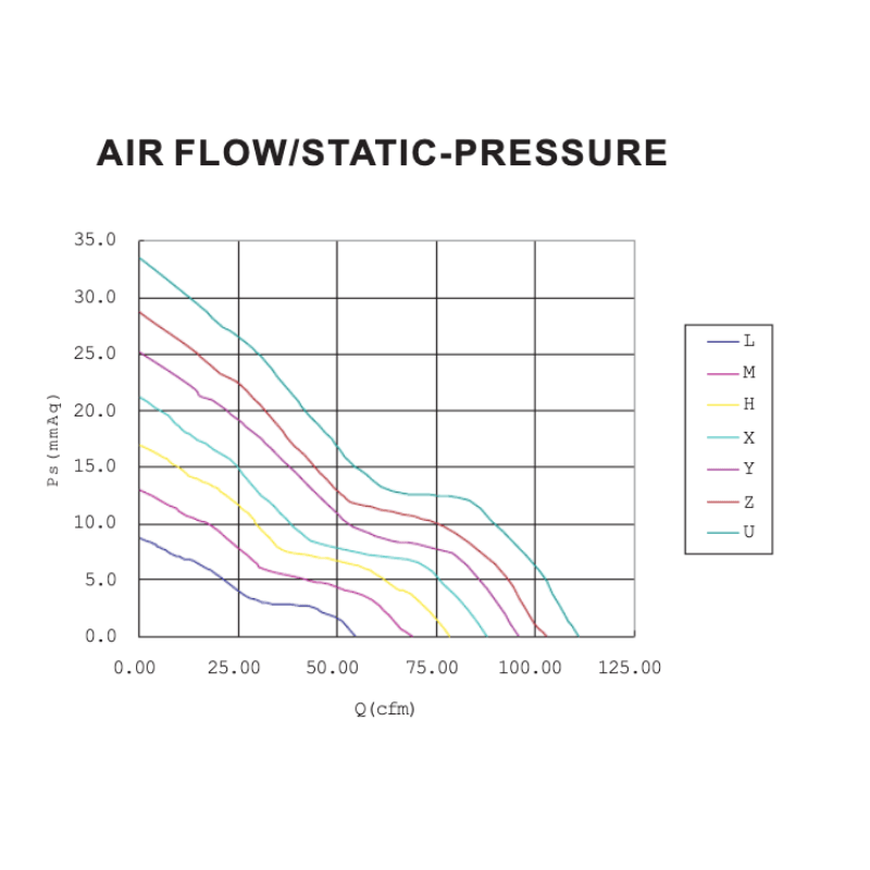 elevator fan mgt8012xb r38 f dc12v 2.8a