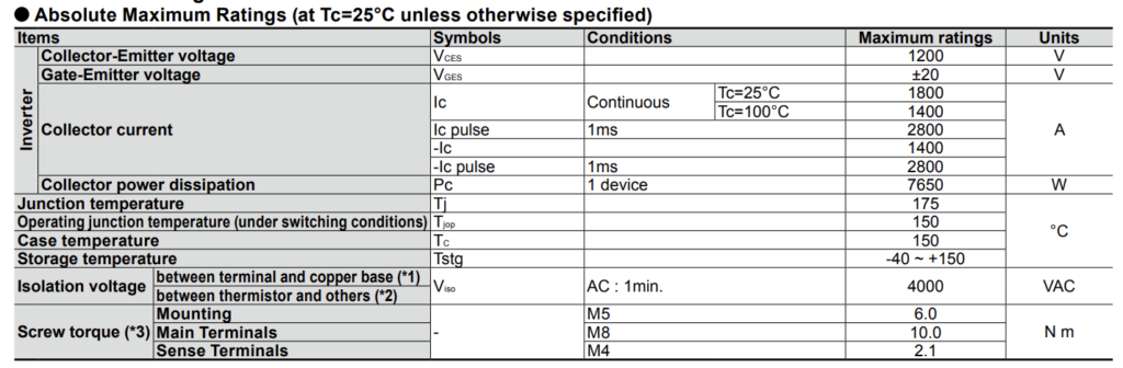 elevator module 2mbi1400vxb 120p 54 for fuji