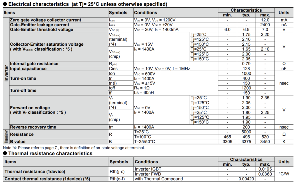 elevator module 2mbi1400vxb 120p 54 for fuji
