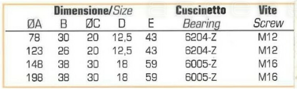 elevator eccentric wheel 33so020p00001 for sodimas