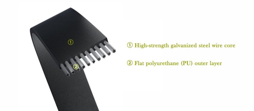 cross section of the flat steel belt showing steel cores inside the pu jacket